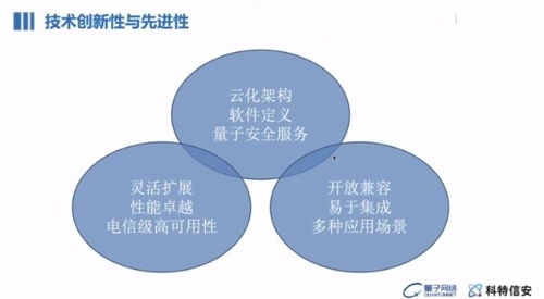 15项区块链网络安全领域重磅新技术新成果新年发布，邀您共同体验创新网络服务