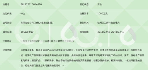 江西云图信息技术